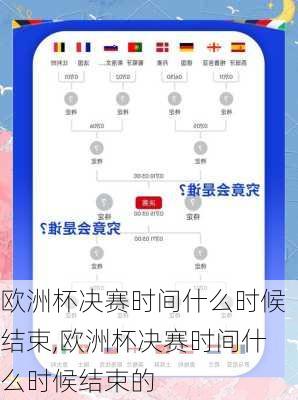 欧洲杯决赛时间什么时候结束,欧洲杯决赛时间什么时候结束的