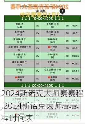 2024斯诺克大师赛赛程,2024斯诺克大师赛赛程时间表