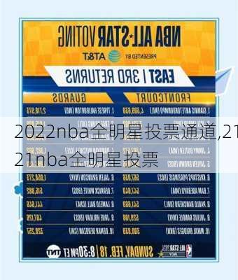 2022nba全明星投票通道,2121nba全明星投票