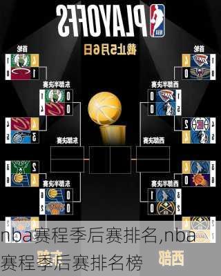 nba赛程季后赛排名,nba赛程季后赛排名榜