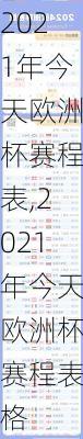 2021年今天欧洲杯赛程表,2021年今天欧洲杯赛程表格