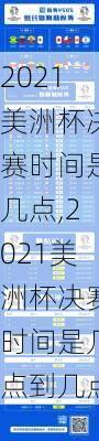 2021美洲杯决赛时间是几点,2021美洲杯决赛时间是几点到几点