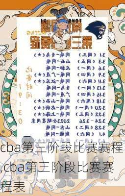 cba第三阶段比赛赛程,cba第三阶段比赛赛程表