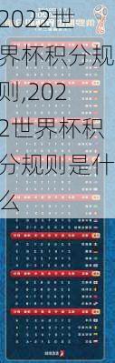 2022世界杯积分规则,2022世界杯积分规则是什么