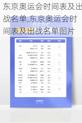 东京奥运会时间表及出战名单,东京奥运会时间表及出战名单图片