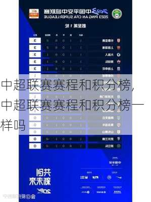 中超联赛赛程和积分榜,中超联赛赛程和积分榜一样吗