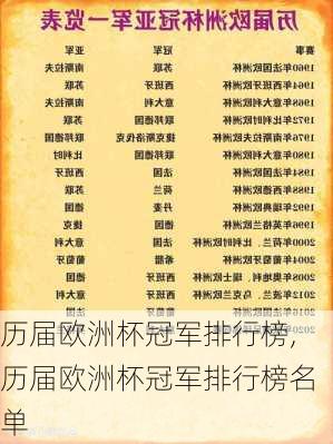 历届欧洲杯冠军排行榜,历届欧洲杯冠军排行榜名单