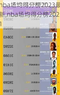 nba场均得分榜2023最新,nba场均得分榜2021