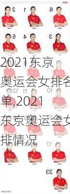 2021东京奥运会女排名单,2021东京奥运会女排情况