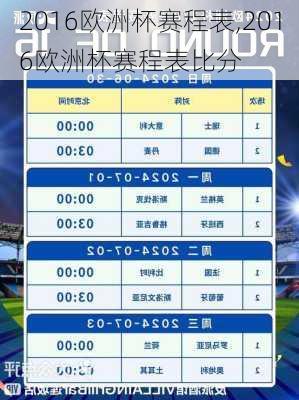 2016欧洲杯赛程表,2016欧洲杯赛程表比分