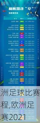 欧洲足球比赛赛程,欧洲足球赛2021