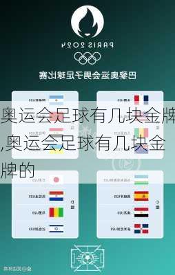 奥运会足球有几块金牌,奥运会足球有几块金牌的