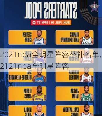 2021nba全明星阵容替补名单,2121nba全明星阵容