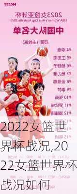 2022女篮世界杯战况,2022女篮世界杯战况如何