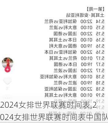 2024女排世界联赛时间表,2024女排世界联赛时间表中国队
