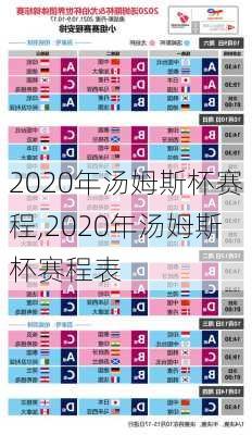 2020年汤姆斯杯赛程,2020年汤姆斯杯赛程表