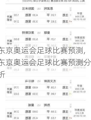 东京奥运会足球比赛预测,东京奥运会足球比赛预测分析