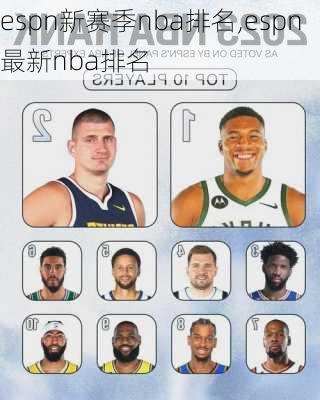 espn新赛季nba排名,espn最新nba排名