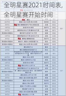 全明星赛2021时间表,全明星赛开始时间
