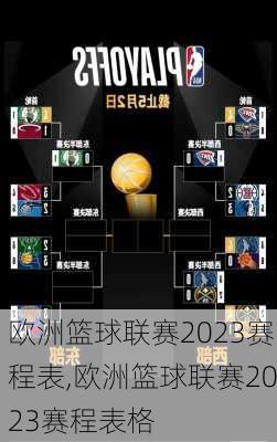 欧洲篮球联赛2023赛程表,欧洲篮球联赛2023赛程表格