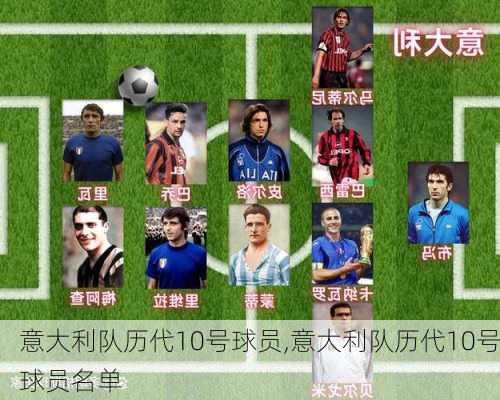 意大利队历代10号球员,意大利队历代10号球员名单