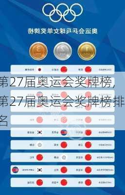 第27届奥运会奖牌榜,第27届奥运会奖牌榜排名