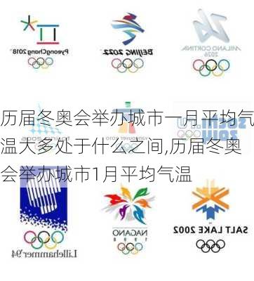 历届冬奥会举办城市一月平均气温大多处于什么之间,历届冬奥会举办城市1月平均气温
