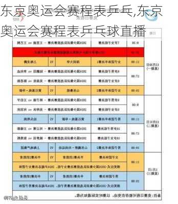 东京奥运会赛程表乒乓,东京奥运会赛程表乒乓球直播