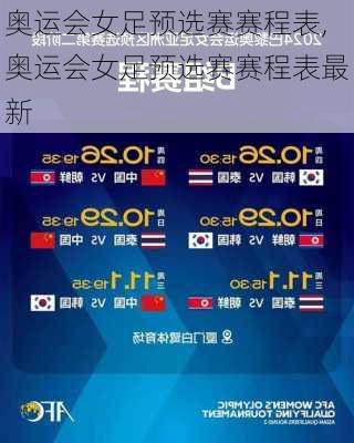 奥运会女足预选赛赛程表,奥运会女足预选赛赛程表最新