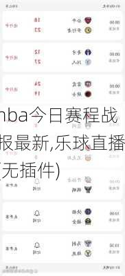 nba今日赛程战报最新,乐球直播(无插件)