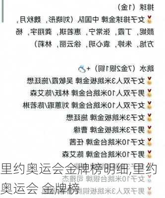 里约奥运会金牌榜明细,里约奥运会 金牌榜