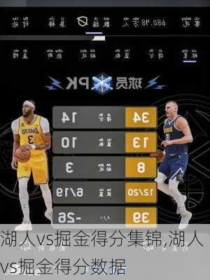 湖人vs掘金得分集锦,湖人vs掘金得分数据