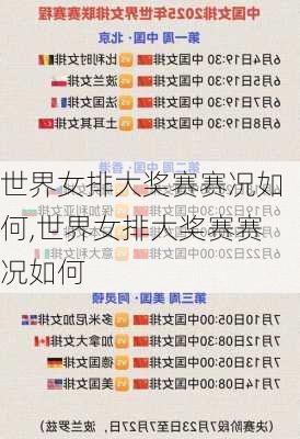 世界女排大奖赛赛况如何,世界女排大奖赛赛况如何