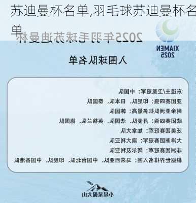 苏迪曼杯名单,羽毛球苏迪曼杯名单