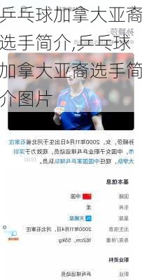 乒乓球加拿大亚裔选手简介,乒乓球加拿大亚裔选手简介图片