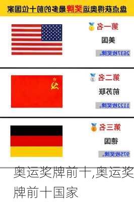 奥运奖牌前十,奥运奖牌前十国家