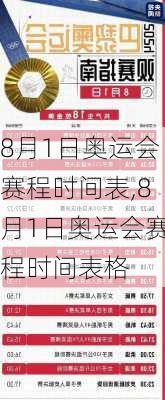 8月1日奥运会赛程时间表,8月1日奥运会赛程时间表格