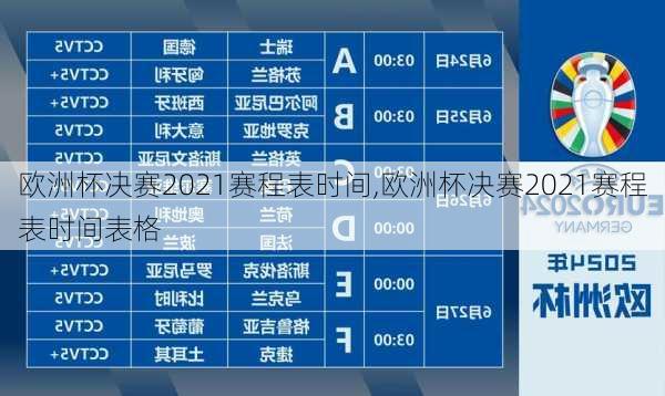 欧洲杯决赛2021赛程表时间,欧洲杯决赛2021赛程表时间表格