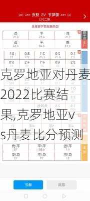 克罗地亚对丹麦2022比赛结果,克罗地亚vs丹麦比分预测