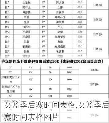 女篮季后赛时间表格,女篮季后赛时间表格图片