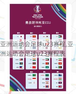 亚洲运动会足球u23赛程,亚洲运动会足球u23赛程表