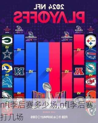 nfl季后赛多少场,nfl季后赛打几场