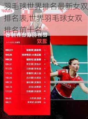 羽毛球世界排名最新女双排名表,世界羽毛球女双排名前十名