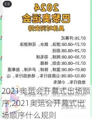 2021奥运会开幕式出场顺序,2021奥运会开幕式出场顺序什么规则