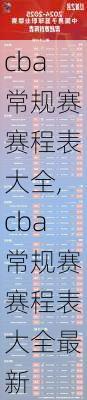 cba常规赛赛程表大全,cba常规赛赛程表大全最新
