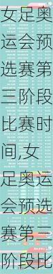 女足奥运会预选赛第三阶段比赛时间,女足奥运会预选赛第三阶段比赛时间表