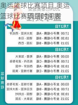 奥运篮球比赛项目,奥运篮球比赛项目时间表