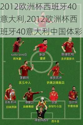 2012欧洲杯西班牙40意大利,2012欧洲杯西班牙40意大利中国体彩
