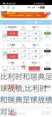 比利时和瑞典足球战绩,比利时和瑞典足球战绩对比