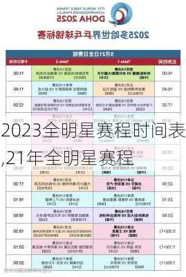 2023全明星赛程时间表,21年全明星赛程